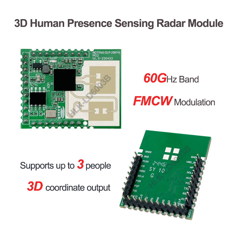 Smart Home With Plc - Modulo Radar di Rilevamento Presenza Umana