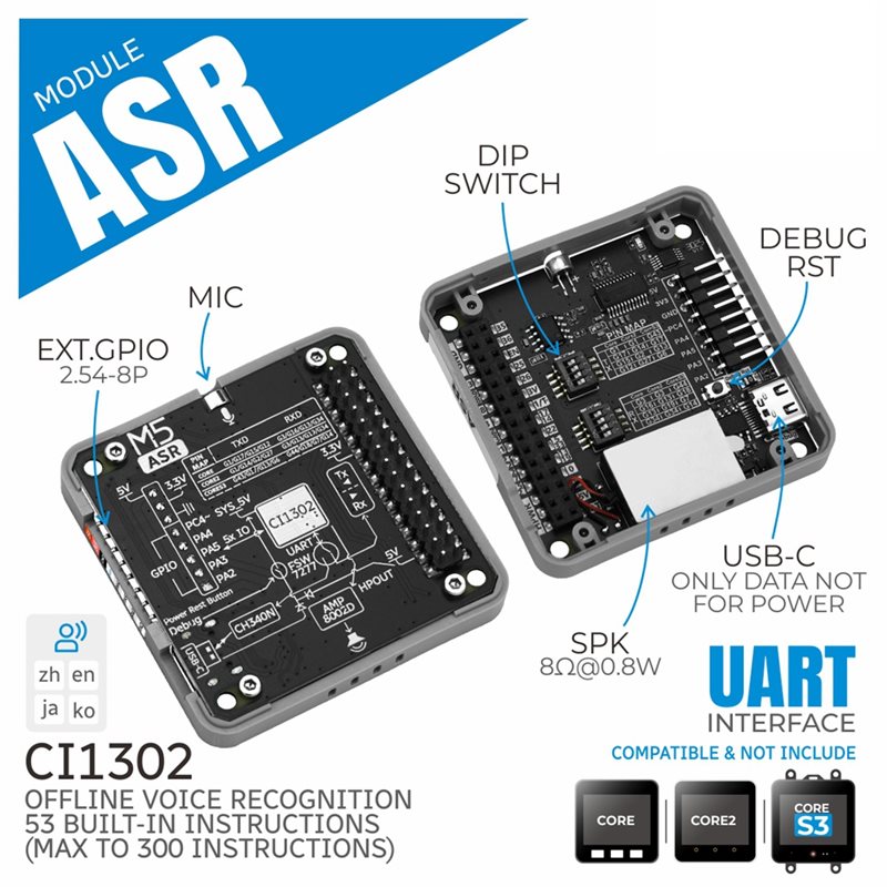 Smart Home Ir - Modulo ASR Modulo vocale offline intelligente