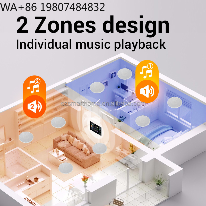 Smart Home Panel - Pannello Smart Home da 7 Pollici
