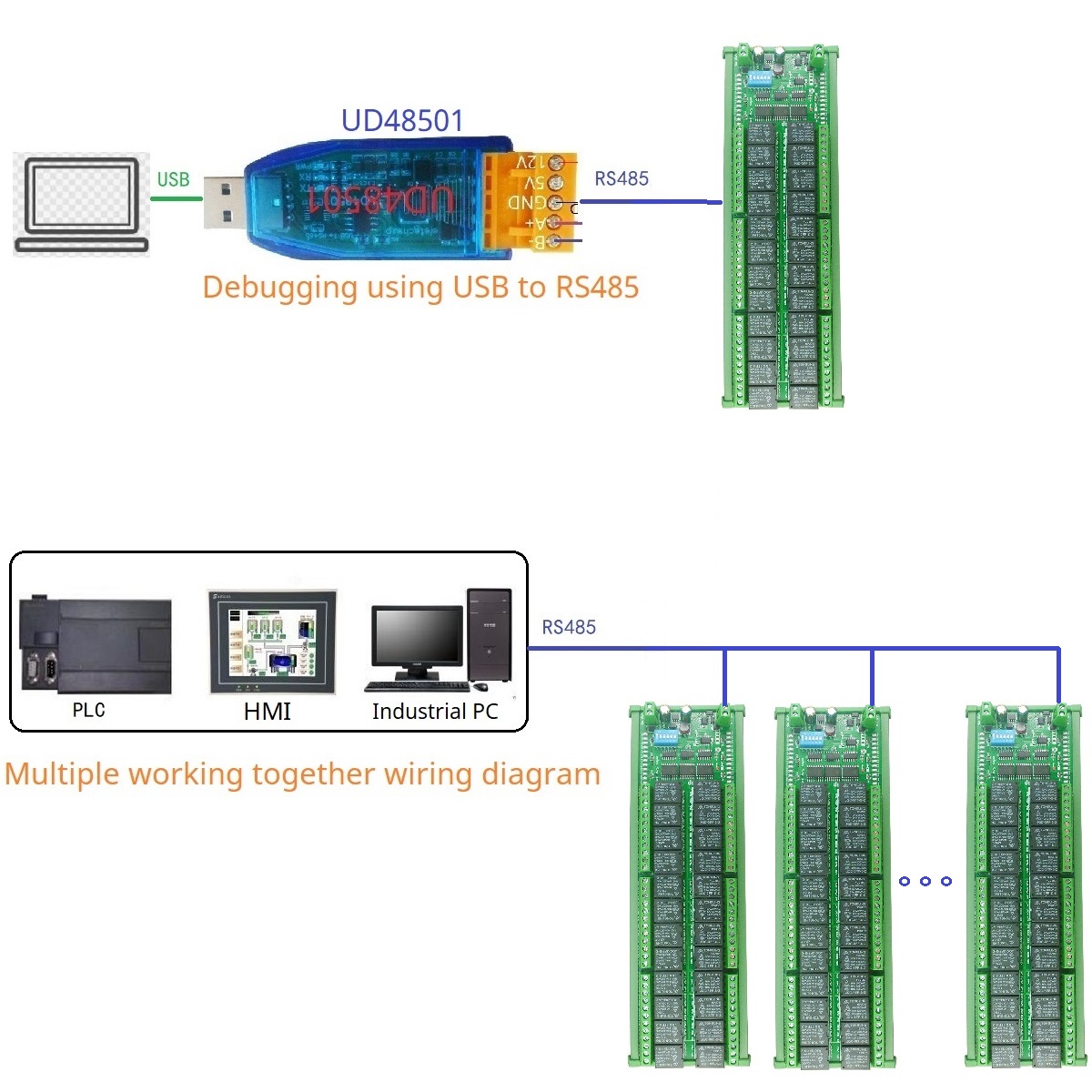 Smart Home With Plc - Scheda di controllo NC COM NO