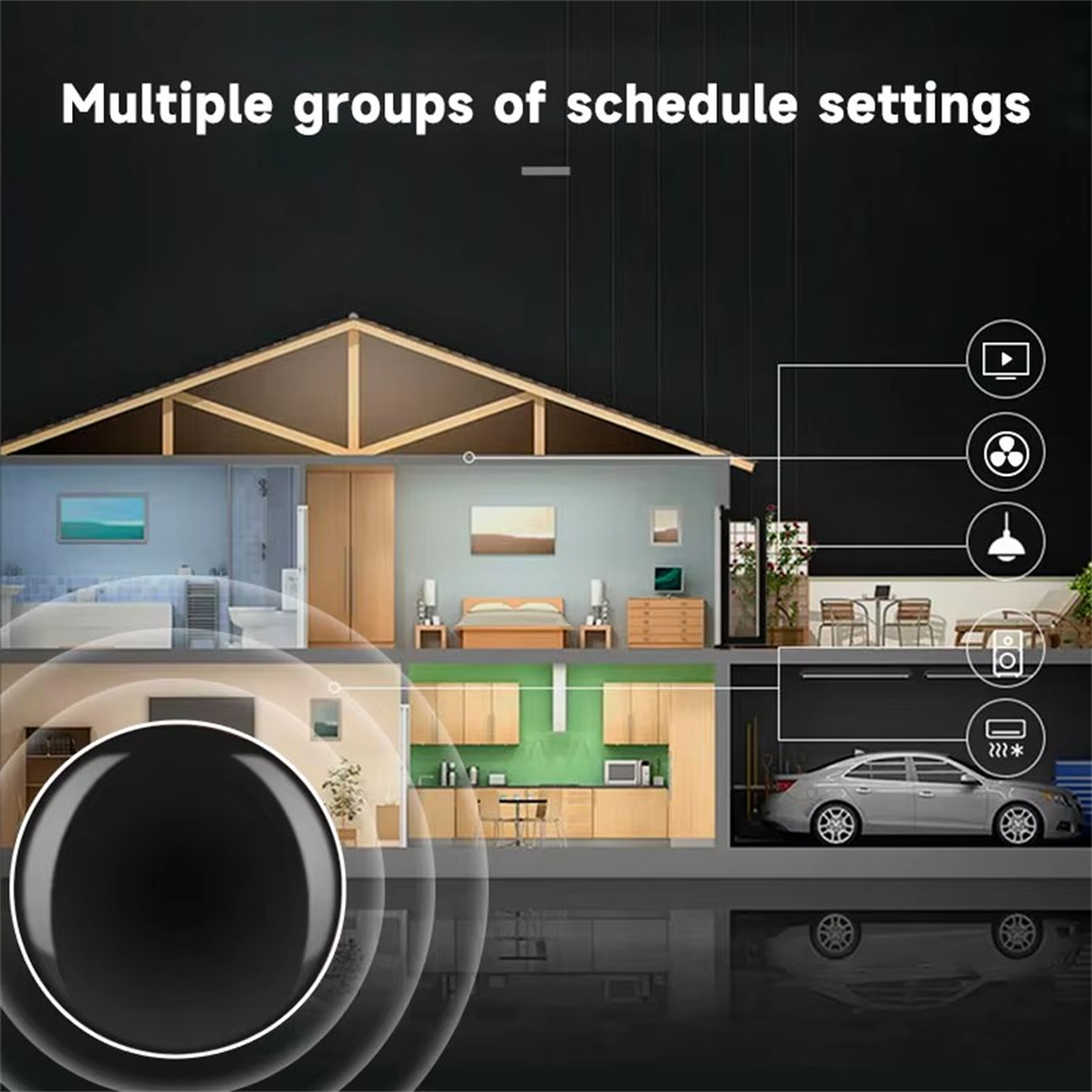 Smart Home Ir - Telecomando IR Smart WiFi Tuya, Controllo