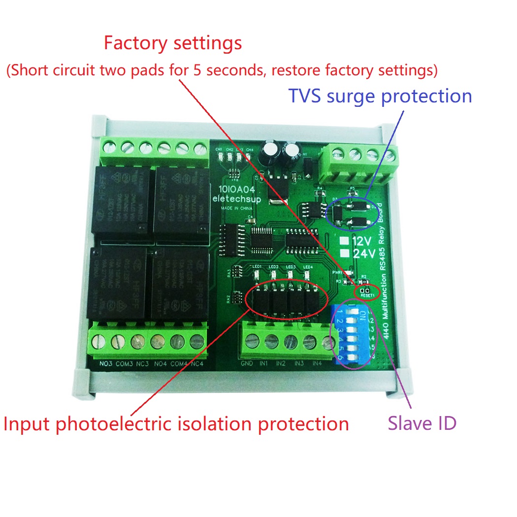Smart Home With Plc - Per Smart Home Motor PTZ Security