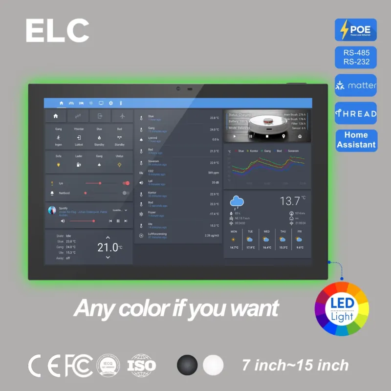 Smart Home Panel - Pannello Smart Home Home Assistant da