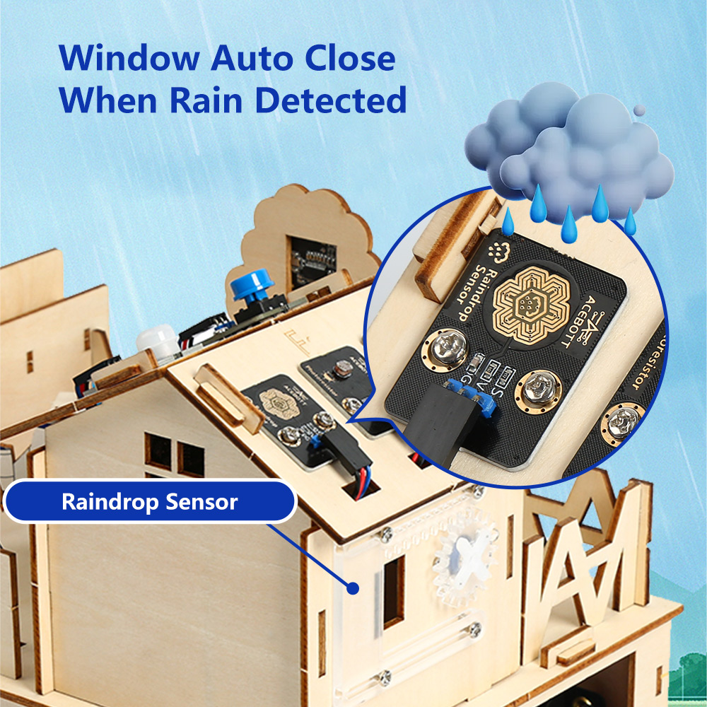ACEBOTT Kit Starter STEM STEAM - Smart Home Arduino Project recensione e prezzo