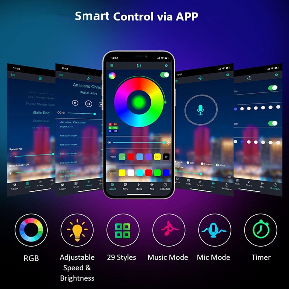 Luci a LED Striscia RGB Sincro - Smart Home Llm recensione e prezzo