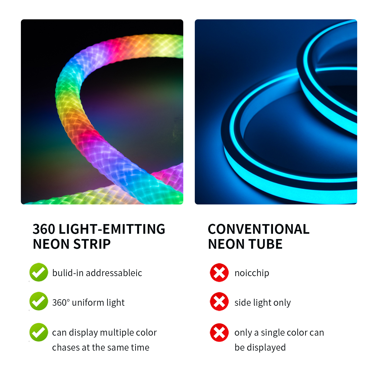 Striscia LED Neon RGBIC a 360  - Smart Home Llm recensione e prezzo