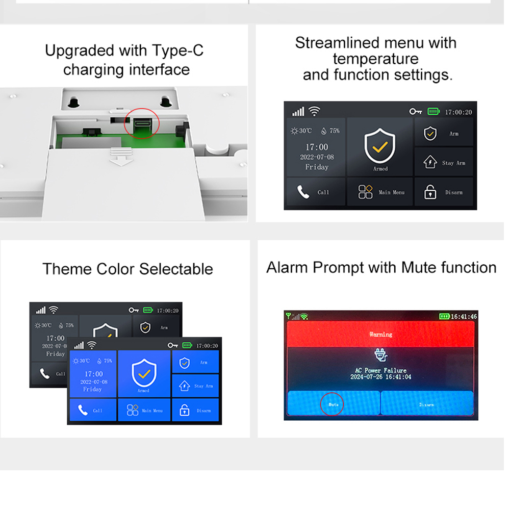 Allarme domestico intelligente - Home Automation Kit recensione e prezzo