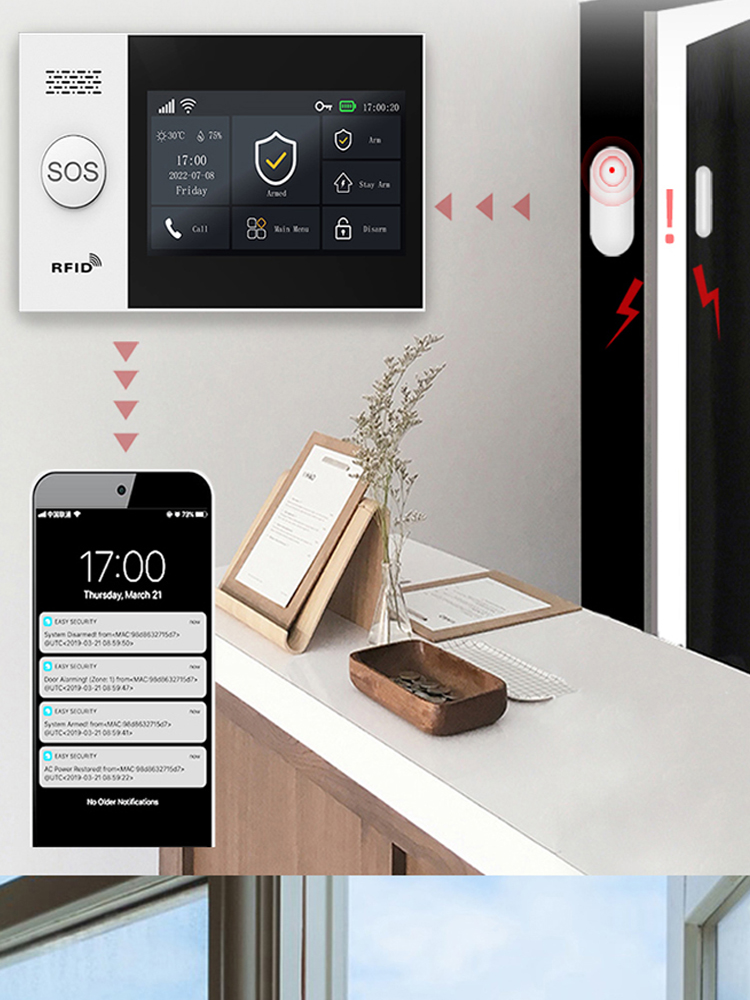 Allarme domestico intelligente - Home Automation Kit recensione e prezzo