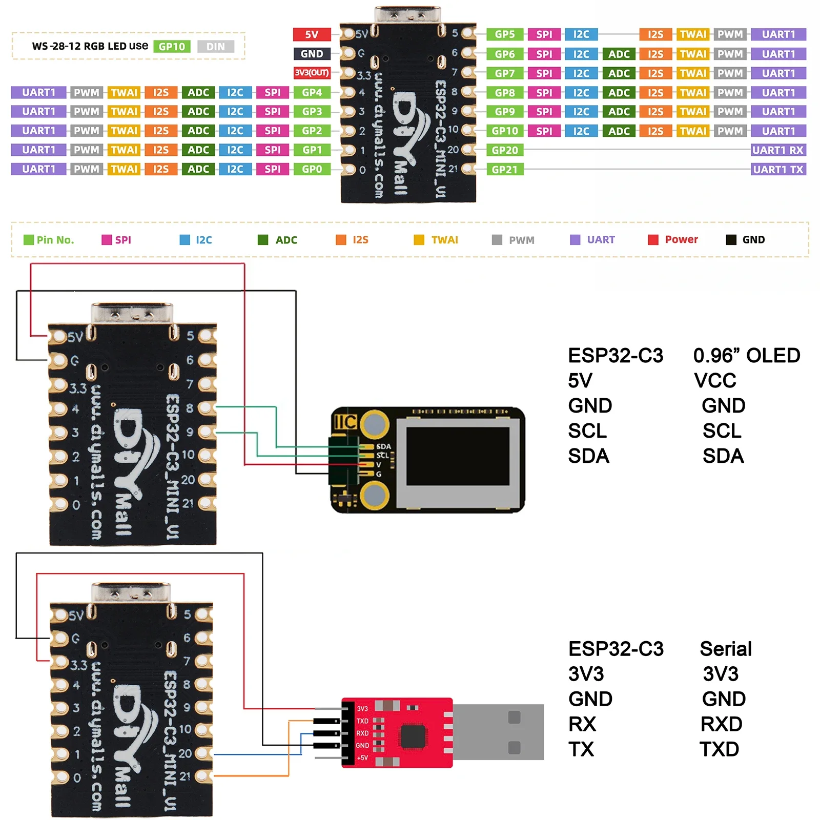 Scheda di Sviluppo ESP32-C3 Mi - Smart Home Arduino Project recensione e prezzo