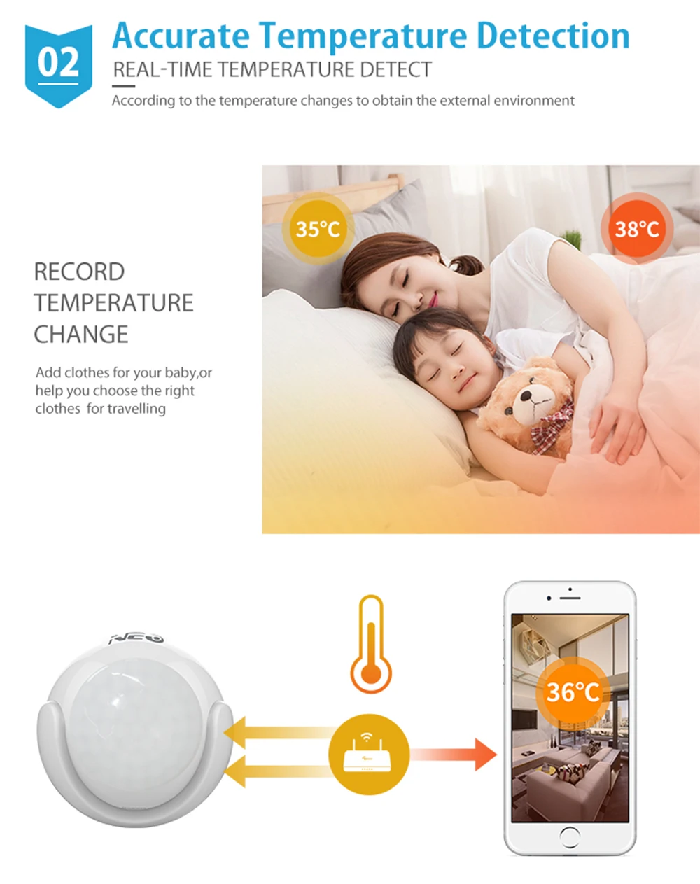 NEO COOLCAM Smart Home Z-wave  - Smart Home Nas recensione e prezzo