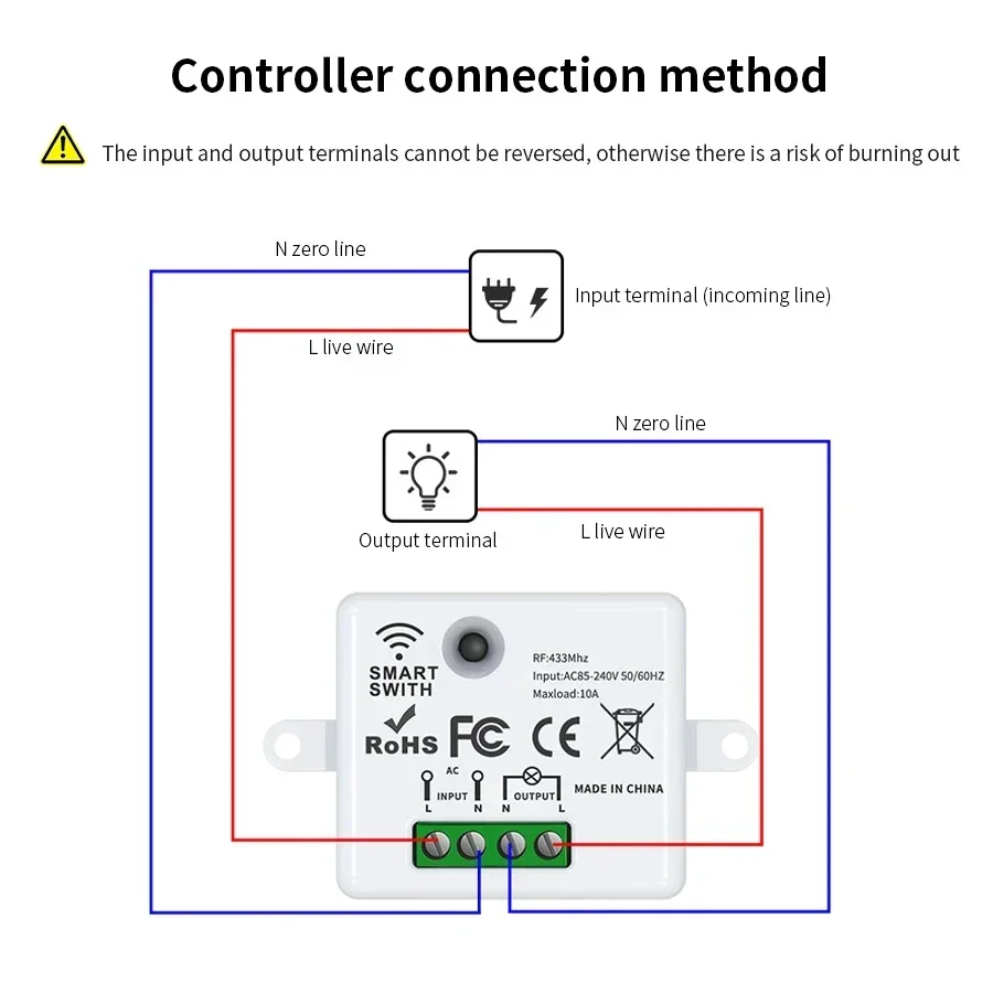 Interruttore Telecomandato Wir - Smart Home Integration recensione e prezzo