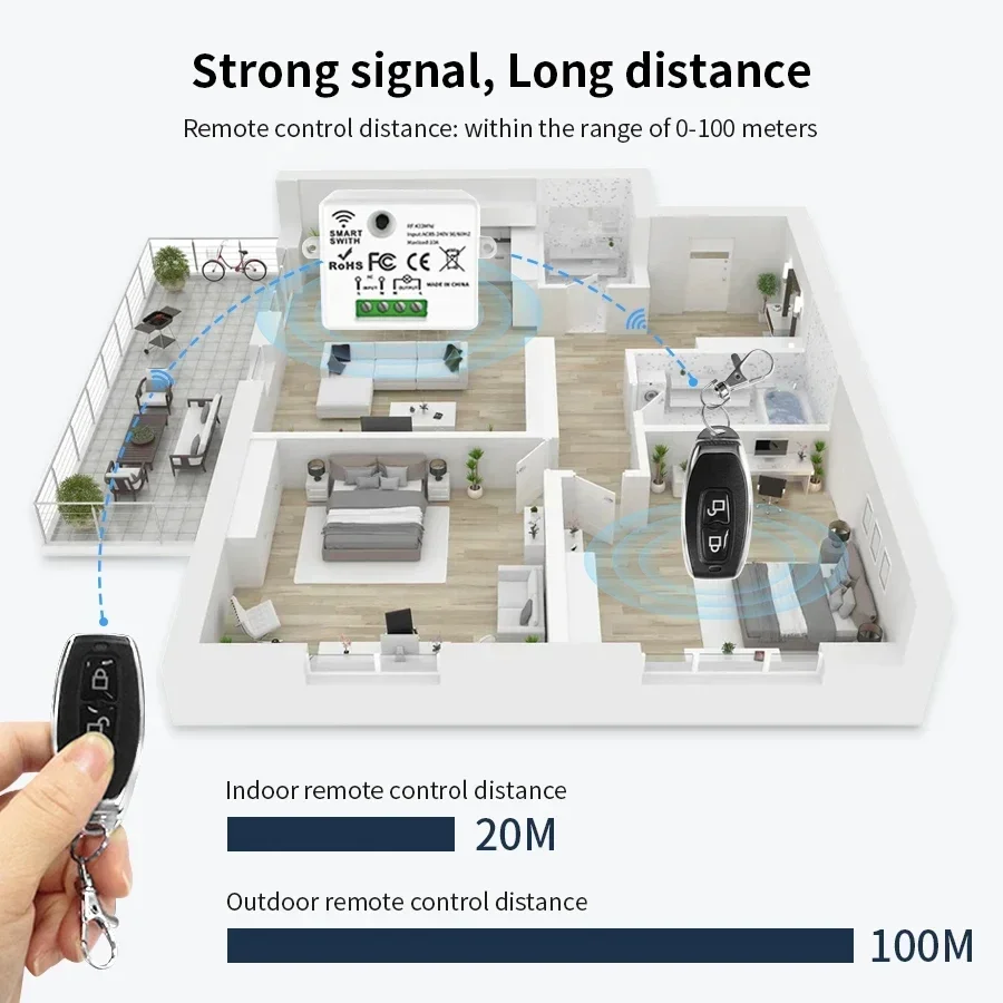 Interruttore Telecomandato Wir - Smart Home Integration recensione e prezzo