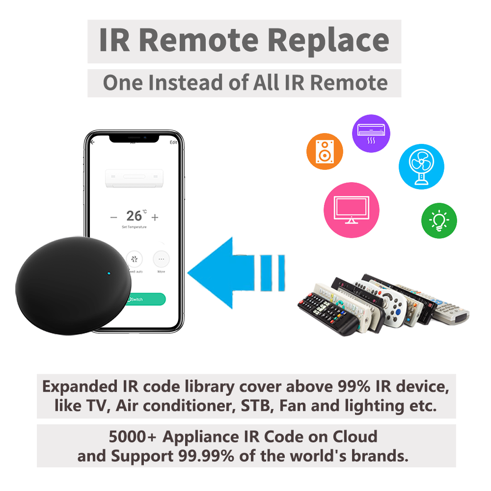 Telecomando IR WiFi Tuya per l - Smart Home Ir recensione e prezzo