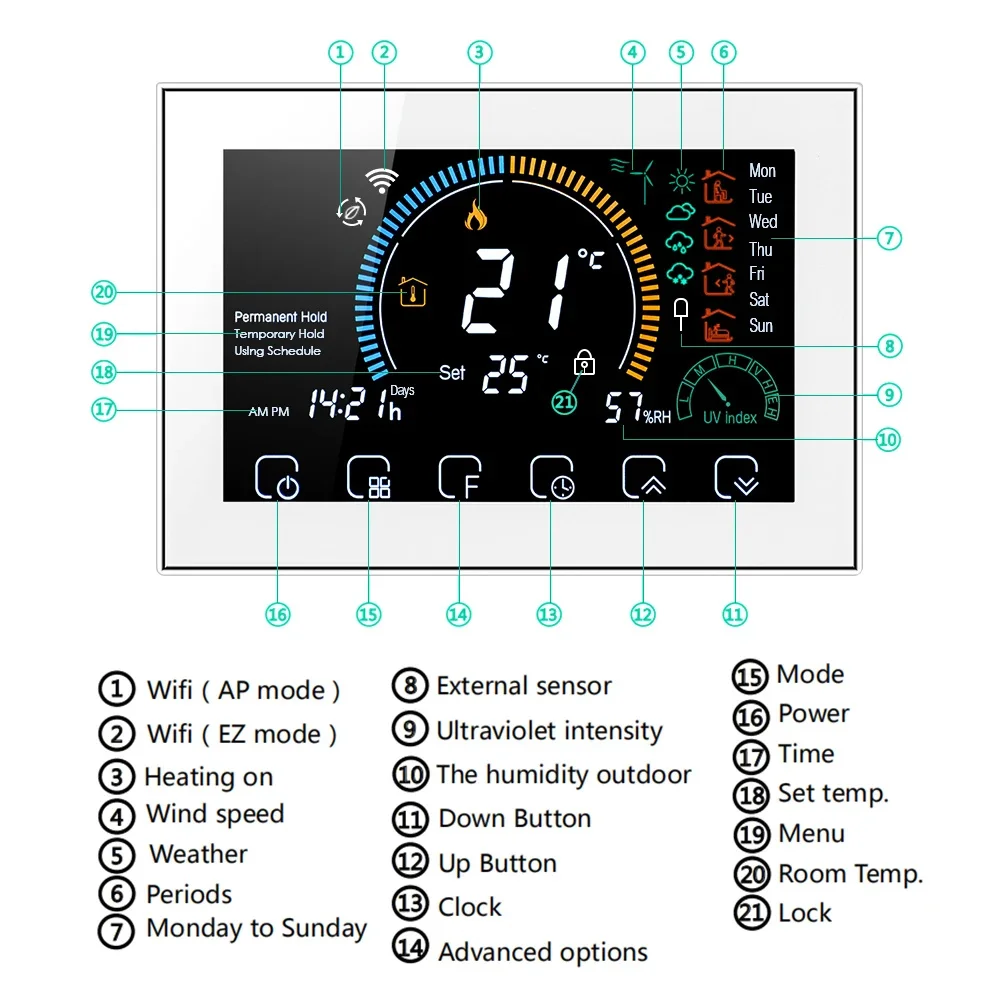 Termostato Programmabile Wi-Fi - Smart Home Furniture recensione e prezzo