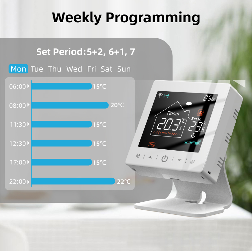 Termostato Wifi per casa intel - Smart Home Furniture recensione e prezzo