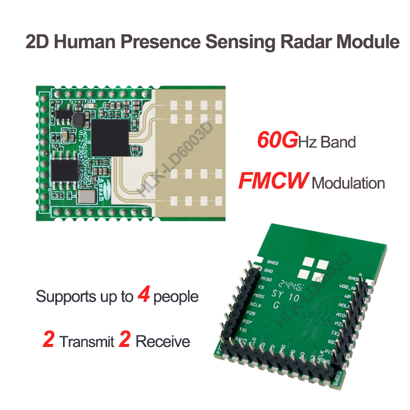 Modulo Radar di Rilevamento Pr - Smart Home With Plc recensione e prezzo