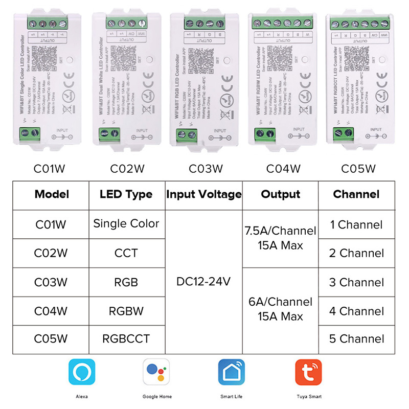DC12V-24V Controller LED WiFi  - Smart Home Llm recensione e prezzo