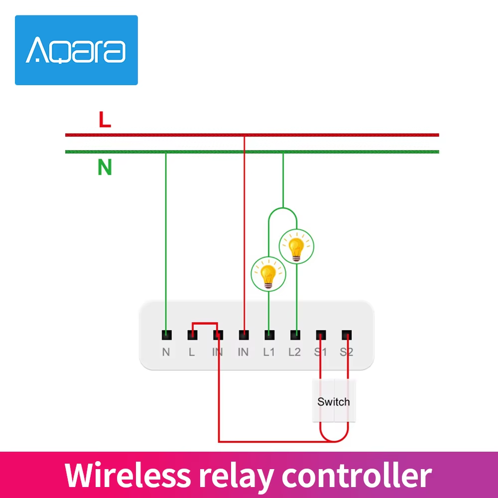 Controller Relè Wireless a 2 C - Smart Home Xiaomi App recensione e prezzo