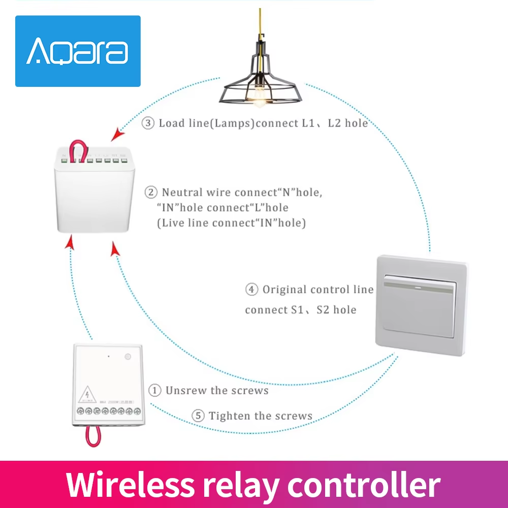 Controller Relè Wireless a 2 C - Smart Home Xiaomi App recensione e prezzo