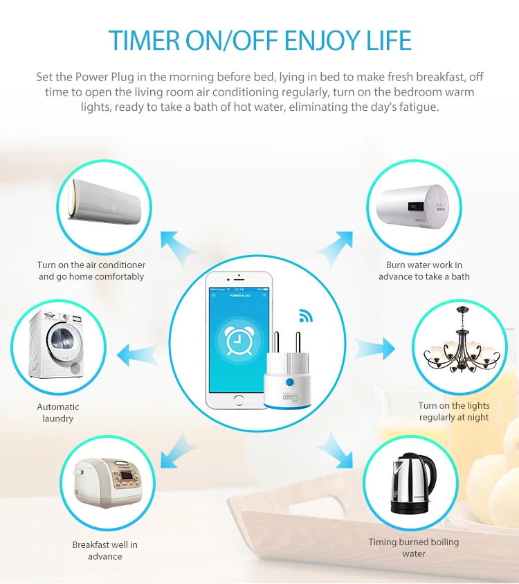 Presa Intelligente Timethinke  - Smart Home Nas recensione e prezzo