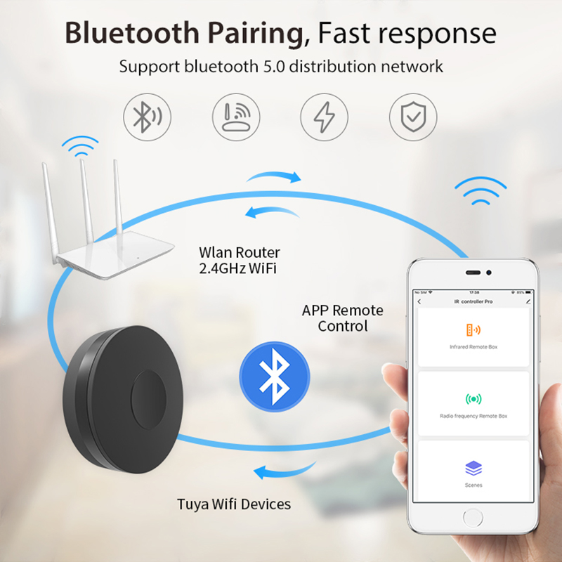 Telecomando Smart Tuya RF IR W - Smart Home Nas recensione e prezzo