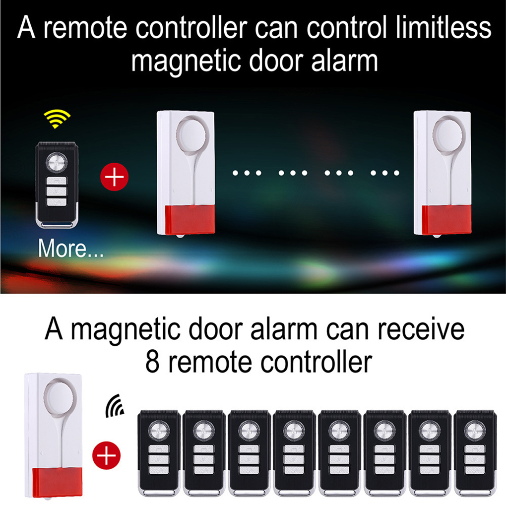 Allarme antifurto Allarme fort - Wireless Door Sensor recensione e prezzo