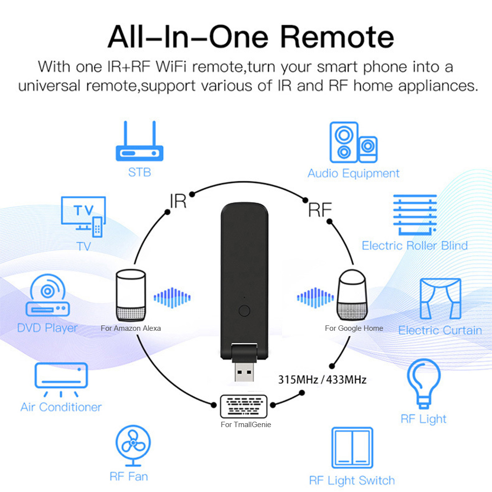 Telecomando Smart RF IR da 1 p - Smart Home Ir recensione e prezzo