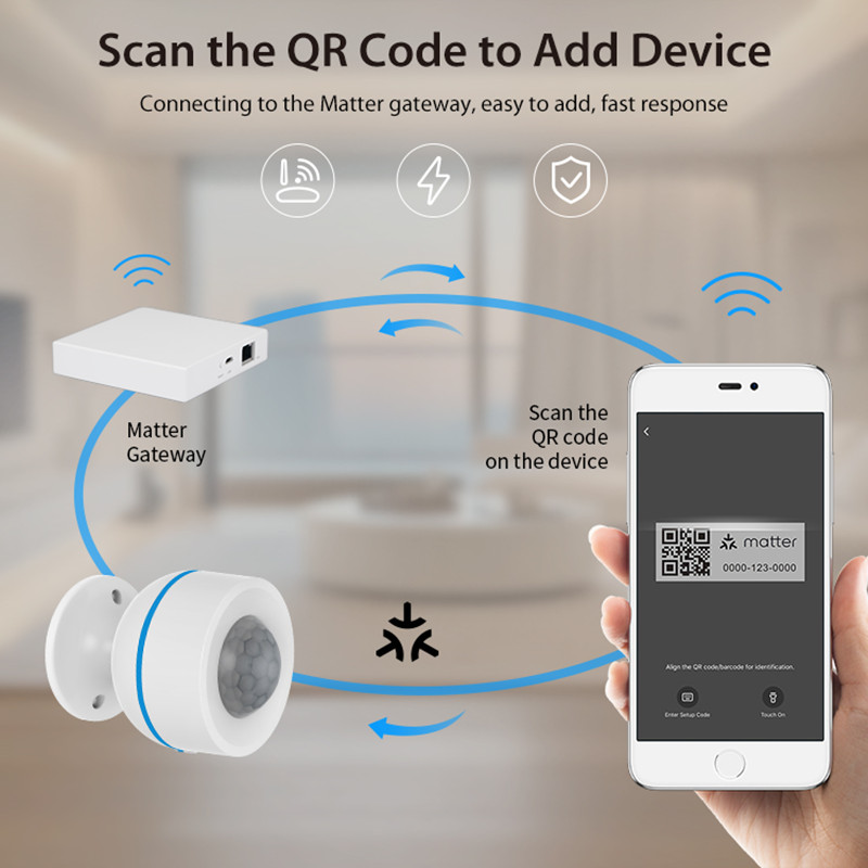 Sensore di Movimento PIR Intel - Smart Home Nas recensione e prezzo