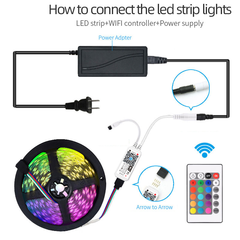 Kit Striscia LED Wifi 5M 10M 5 - Smart Home Llm recensione e prezzo