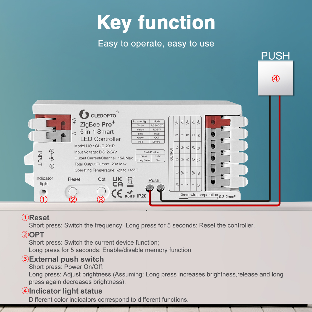 10P Gledopto Zigbee 3.0 Pro +  - Smart Home Llm recensione e prezzo