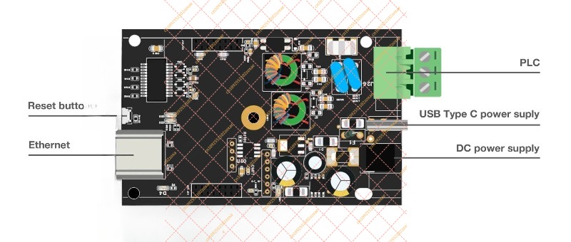 Scheda di Sviluppo Modulo PLC  - Smart Home With Plc recensione e prezzo