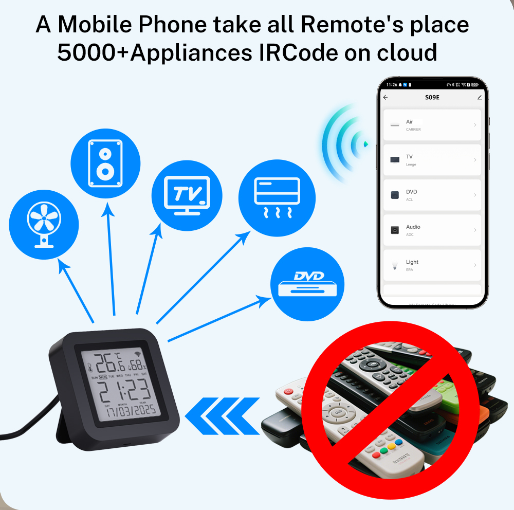 Tuya Smart Telecomando IR univ - Universal Remote Smart Home recensione e prezzo