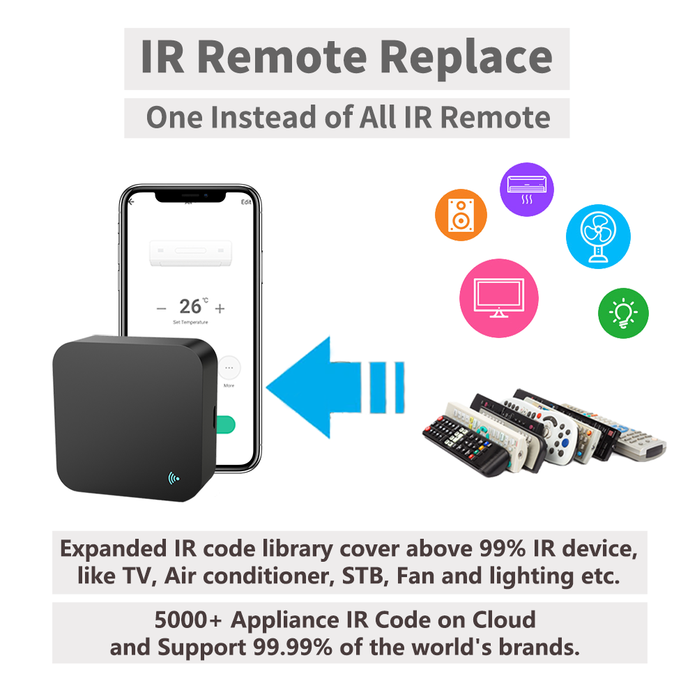 Telecomando IR Smart wifi Tuya - Smart Home Ir recensione e prezzo
