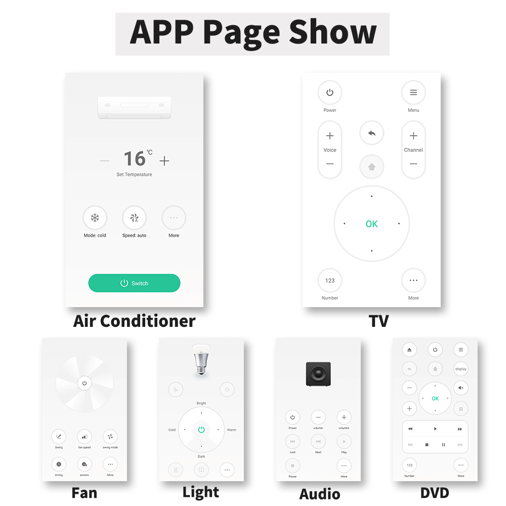 Telecomando IR Smart wifi Tuya - Smart Home Ir recensione e prezzo