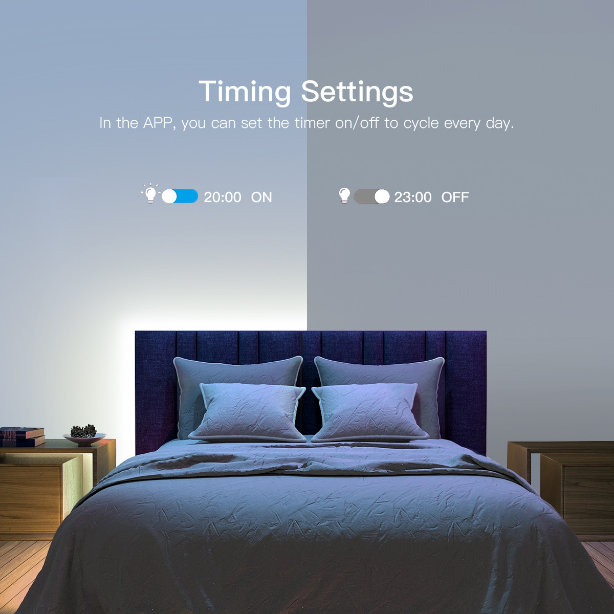 Controller per strisce LED USB - Smart Home Llm recensione e prezzo