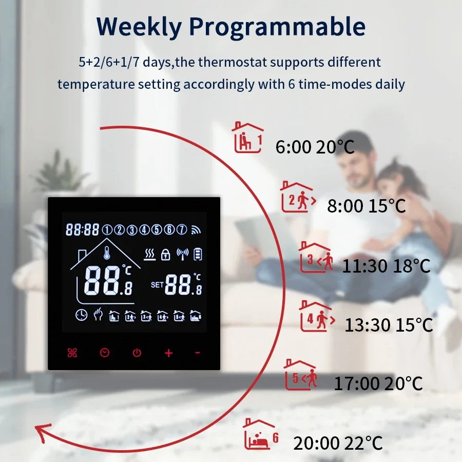 Tuya WiFi Termostato Intellige - Smart Home Package recensione e prezzo