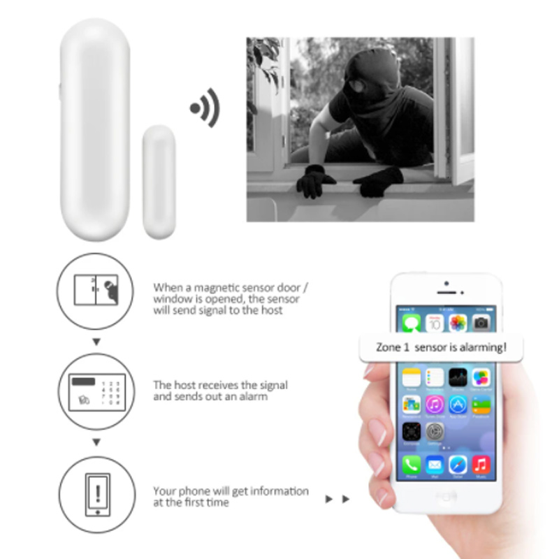 Sistema di Allarme Wireless MD - Wireless Door Sensor recensione e prezzo