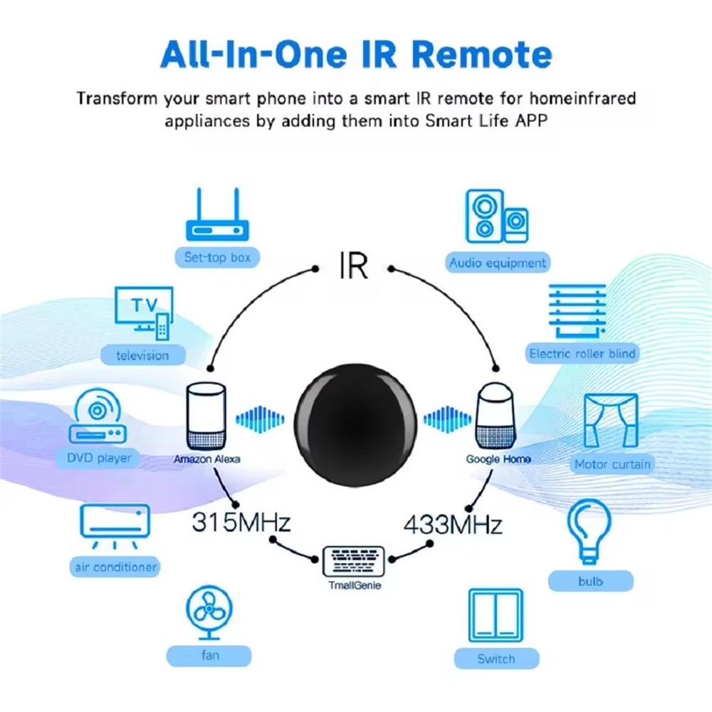Telecomando IR Smart WiFi Tuya - Smart Home Ir recensione e prezzo
