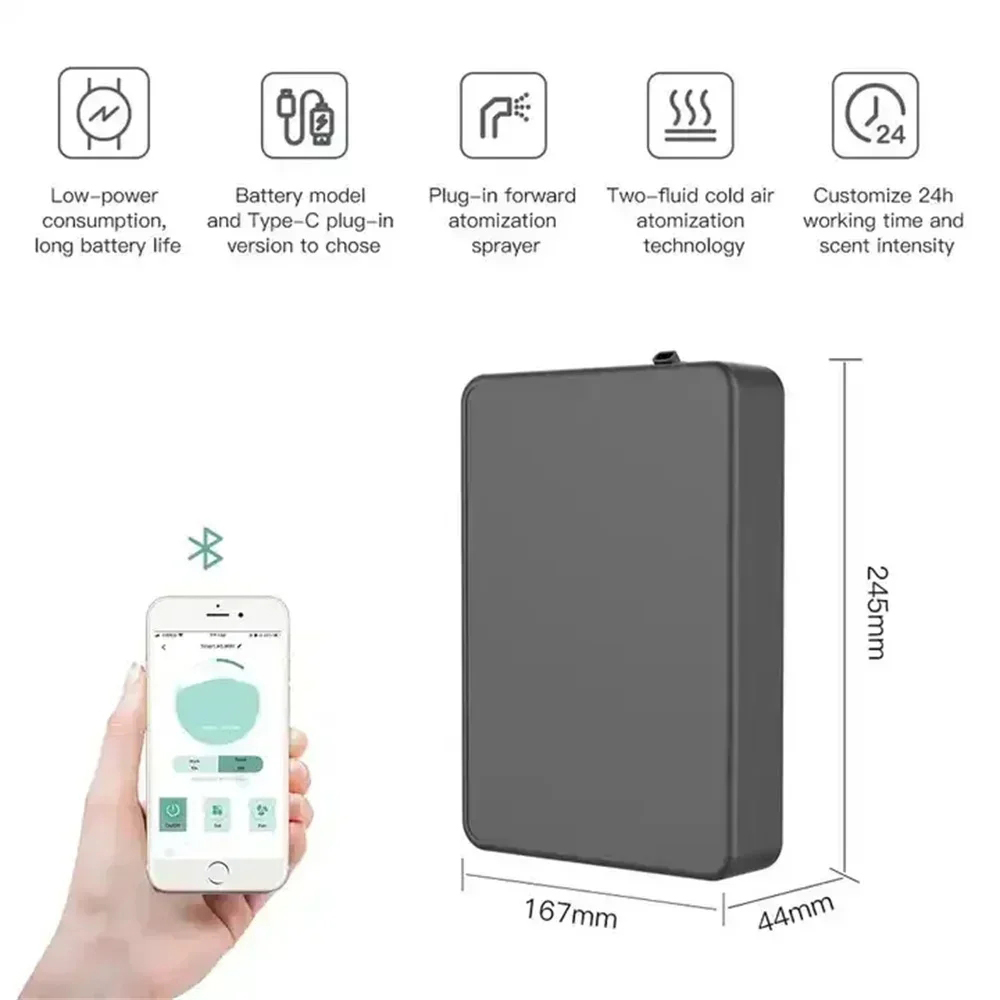 Macchina per l'aria del profum - Smart Home Project recensione e prezzo