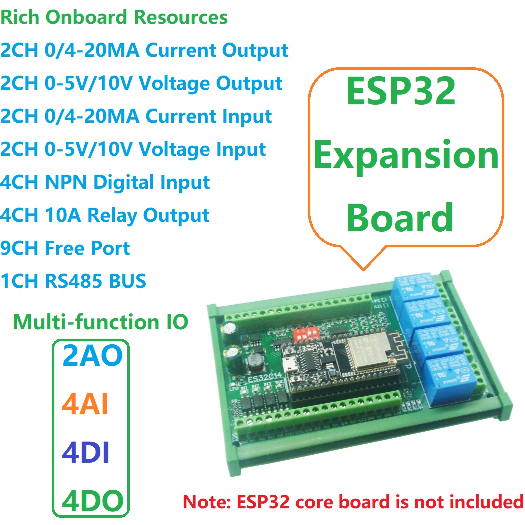 Modulo Interruttore Relè per A - Smart Home With Plc recensione e prezzo