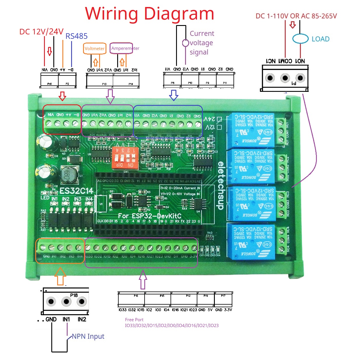 Modulo Interruttore Relè per A - Smart Home With Plc recensione e prezzo