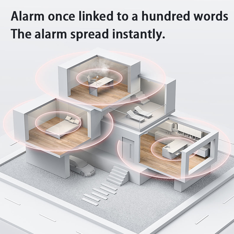 Nuovo Aqara Rilevatore di Fumo - Smart Home Xiaomi App recensione e prezzo