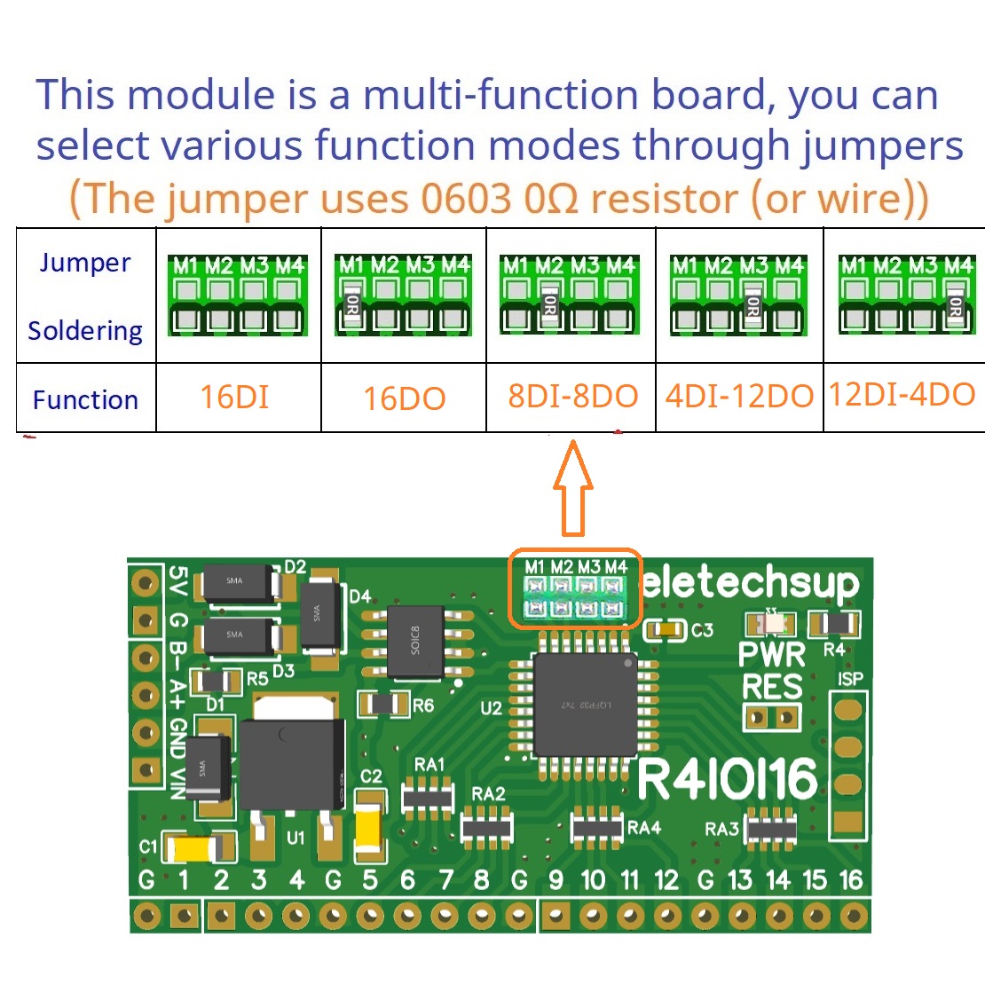 Per Arduino ESP32 ESP8266 PLC  - Smart Home With Plc recensione e prezzo