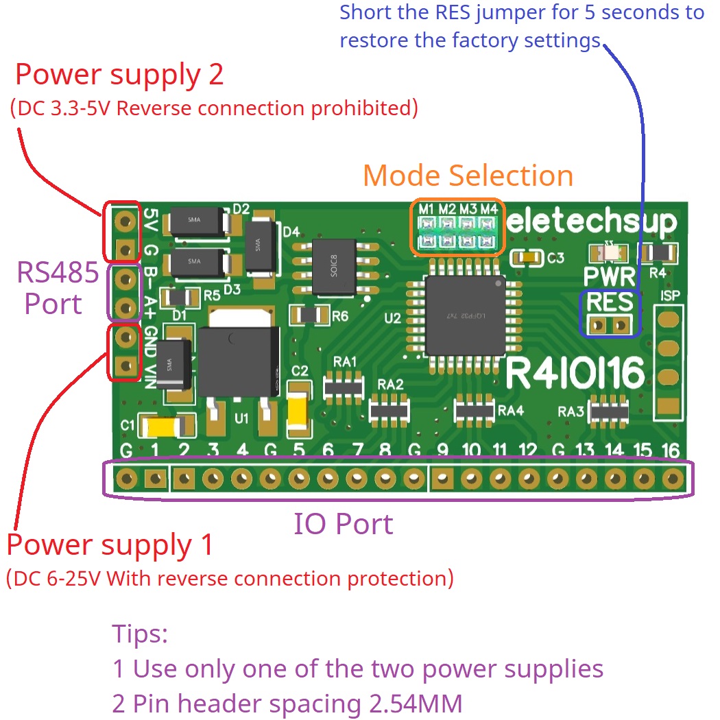Per Arduino ESP32 ESP8266 PLC  - Smart Home With Plc recensione e prezzo