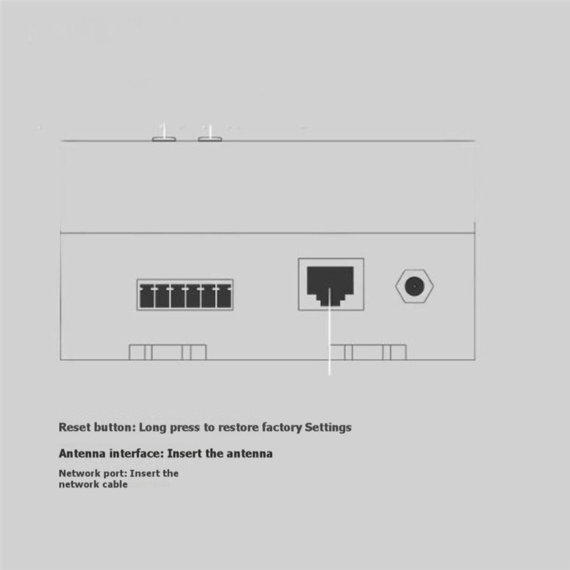 B23B Tuya Smart PLC Zigbee Gat - Smart Home With Plc recensione e prezzo