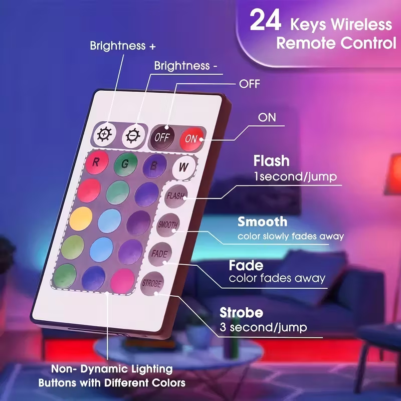 Strisce LED Intelligenti con T - Smart Home Llm recensione e prezzo