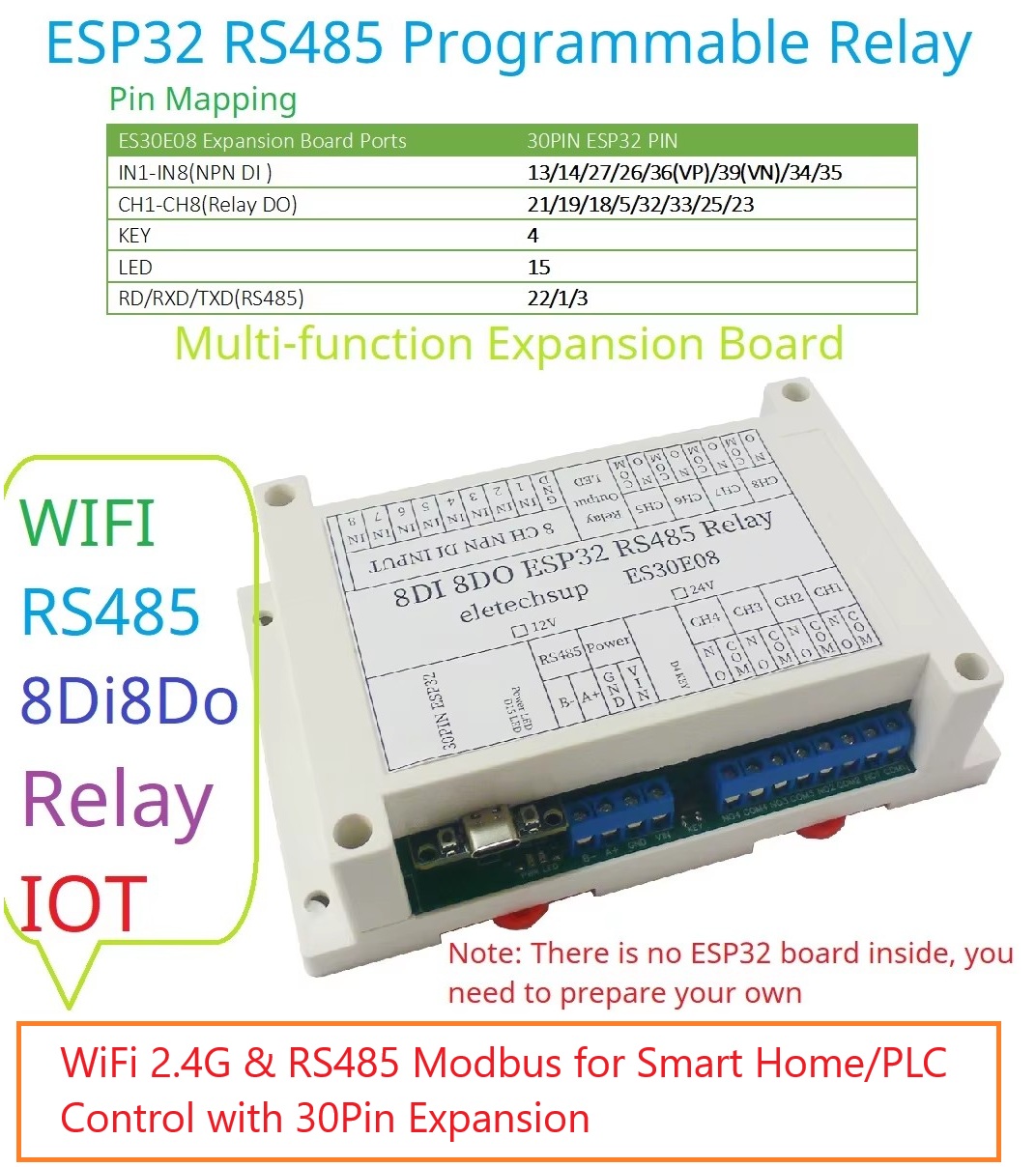 Modulo relè programmabile ESP3 - Smart Home With Plc recensione e prezzo