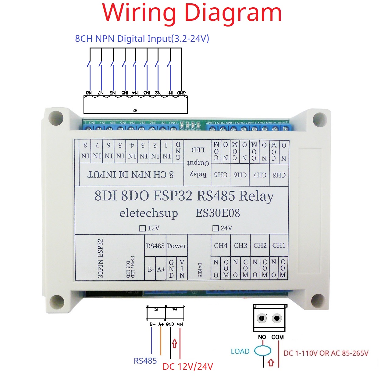 Modulo relè programmabile ESP3 - Smart Home With Plc recensione e prezzo