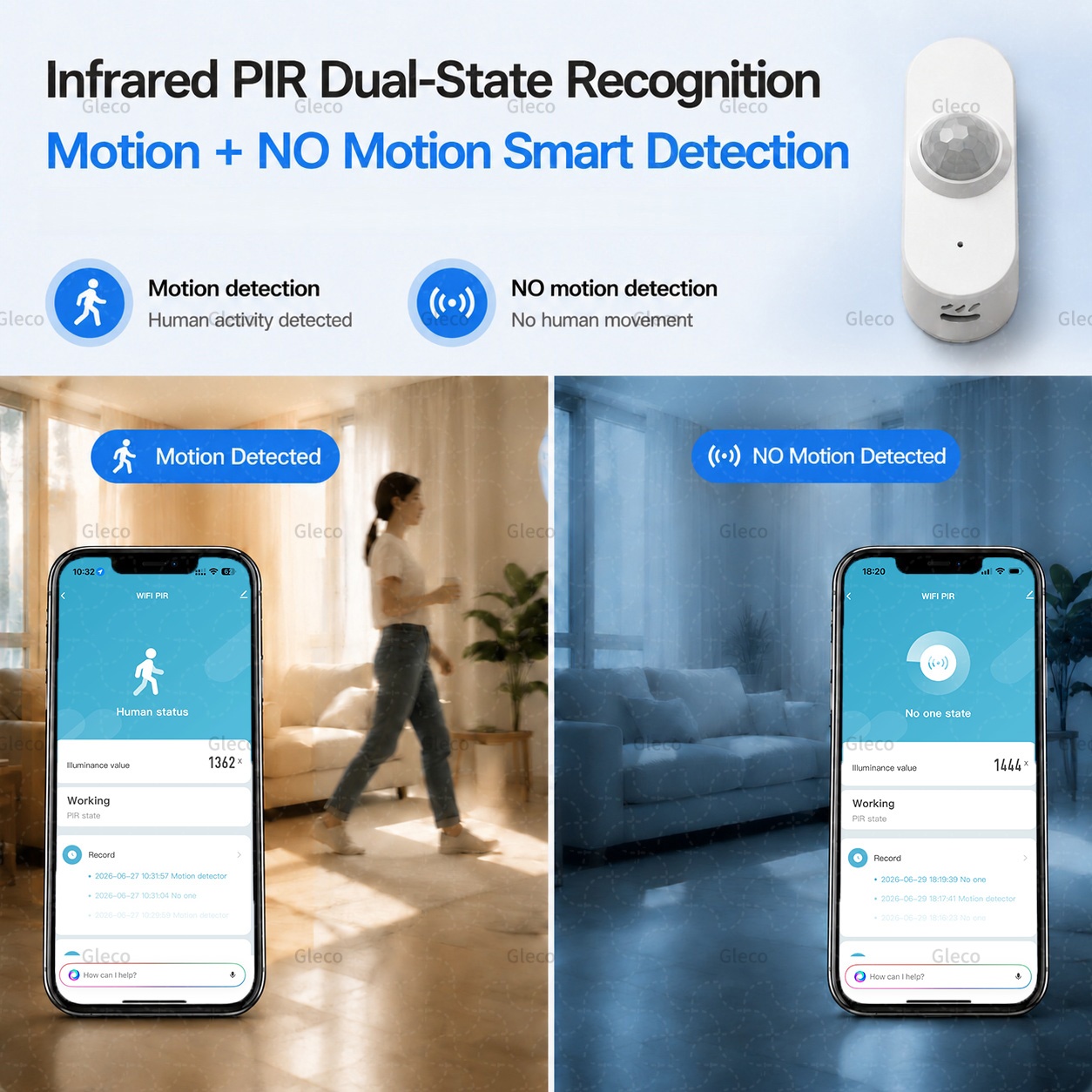 Sensore di Movimento PIR WiFi  - Smart Home Ir recensione e prezzo