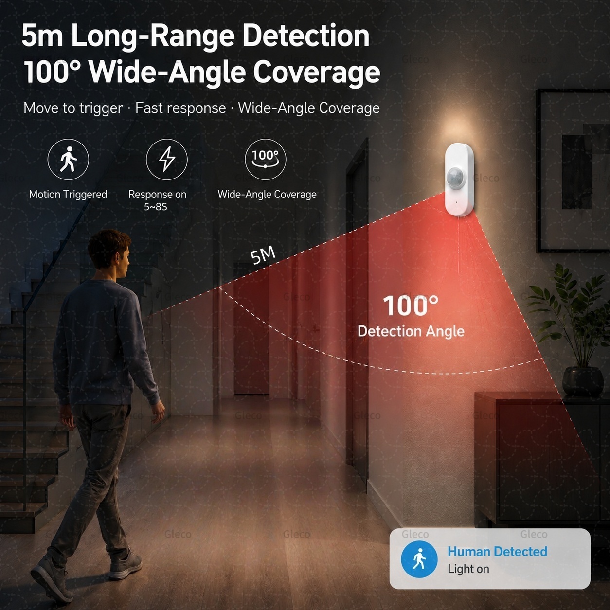 Sensore di Movimento PIR WiFi  - Smart Home Ir recensione e prezzo